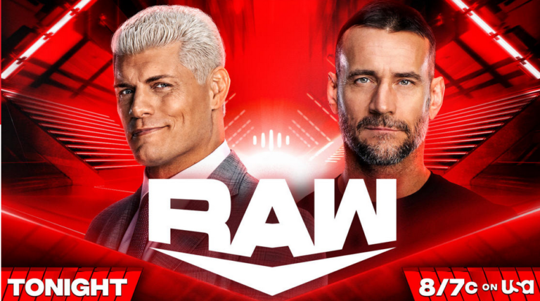 WWE RAW RESULTS & NOTES JANUARY 22ND 2024