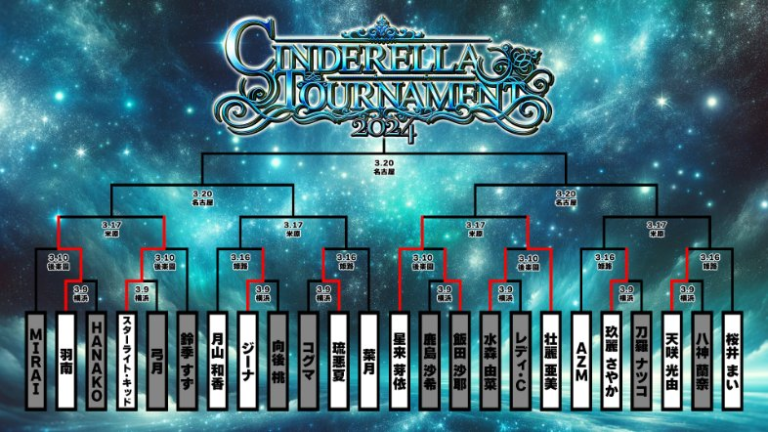 STARDOM In Himeji Results & Notes March 16, 2024