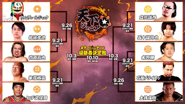 Naruki Doi and Seigo Tachibana Headline ZERO1’s 2026 Tenkaichi Junior Tournament