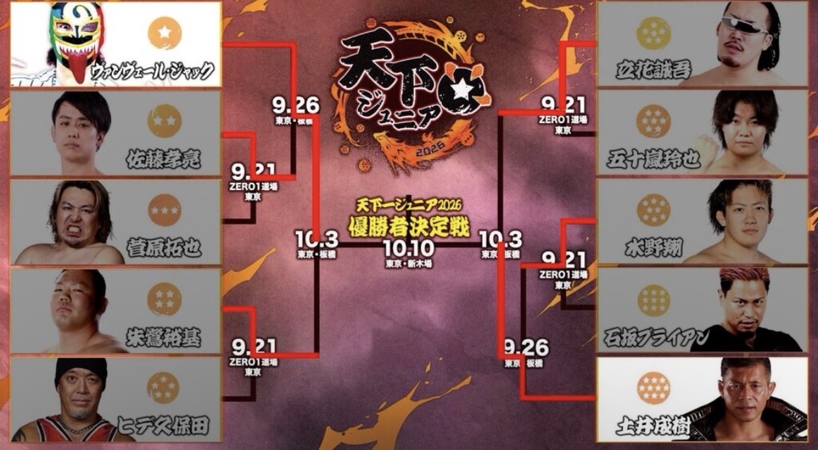 Naruki Doi And Van Vert Jack To Clash In Tenkaichi Junior Final On October 10