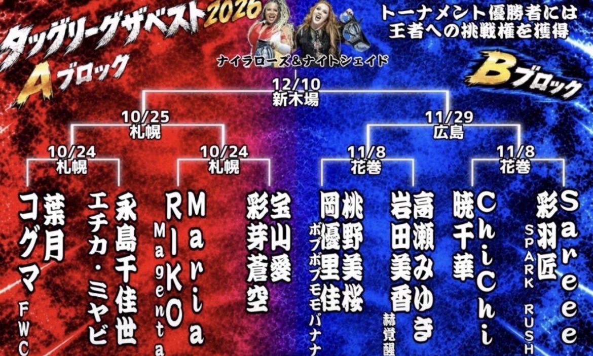 Spark Rush, FWC Headline Marvelous’ Upcoming “Tag League The Best 2026” Tournament